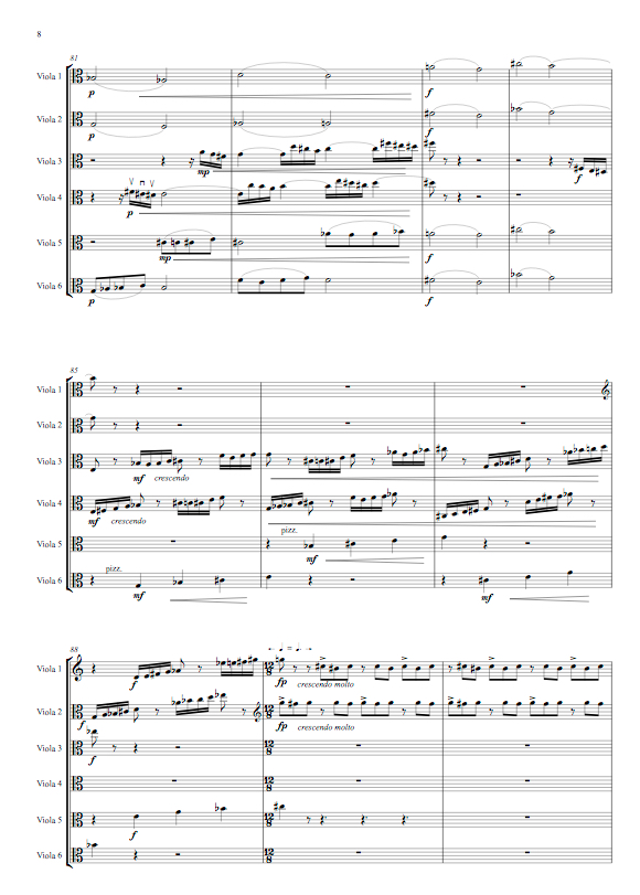 a page from Tri for six violas